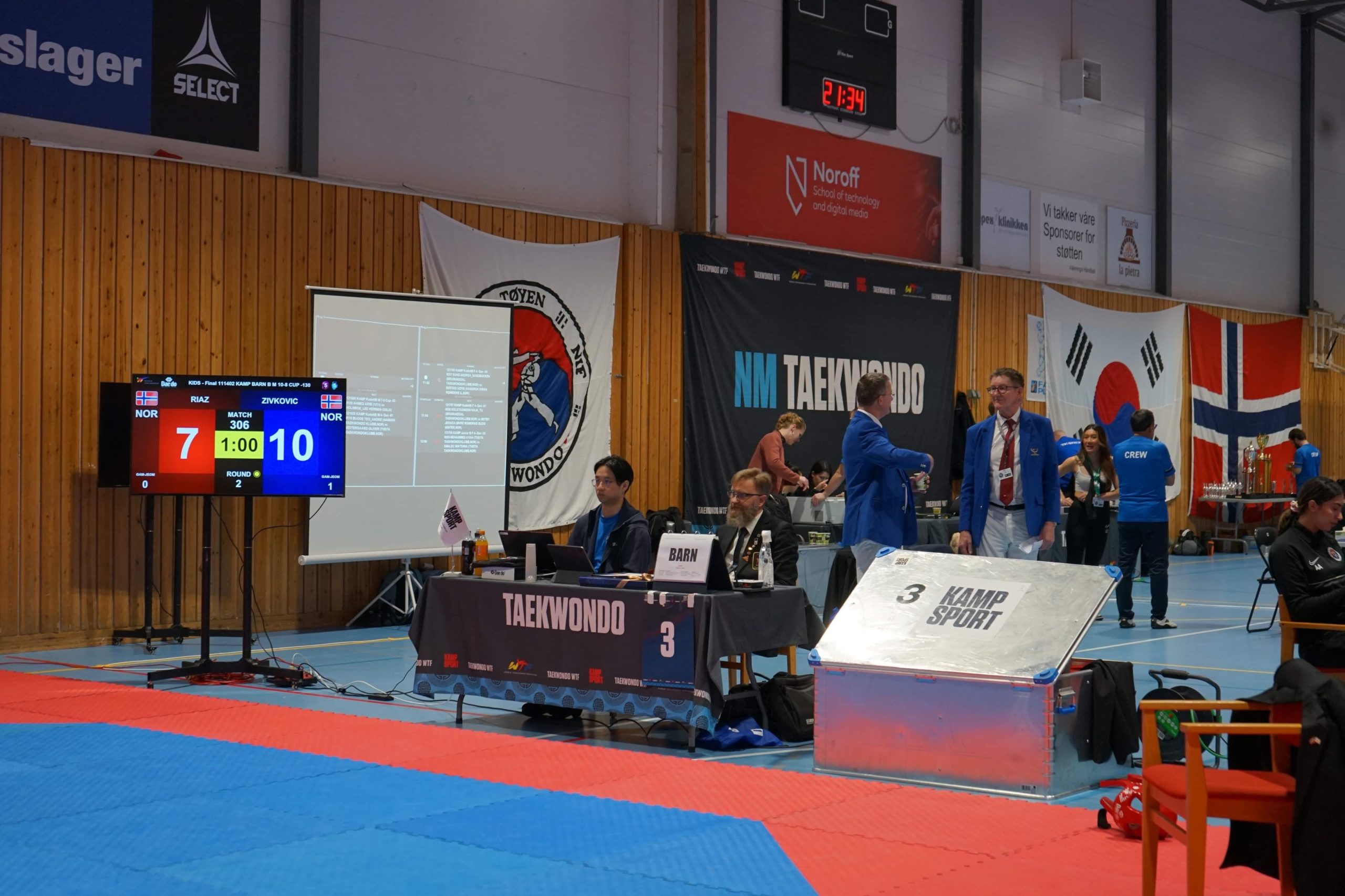 Resultater fra taekwondo-NM 2022